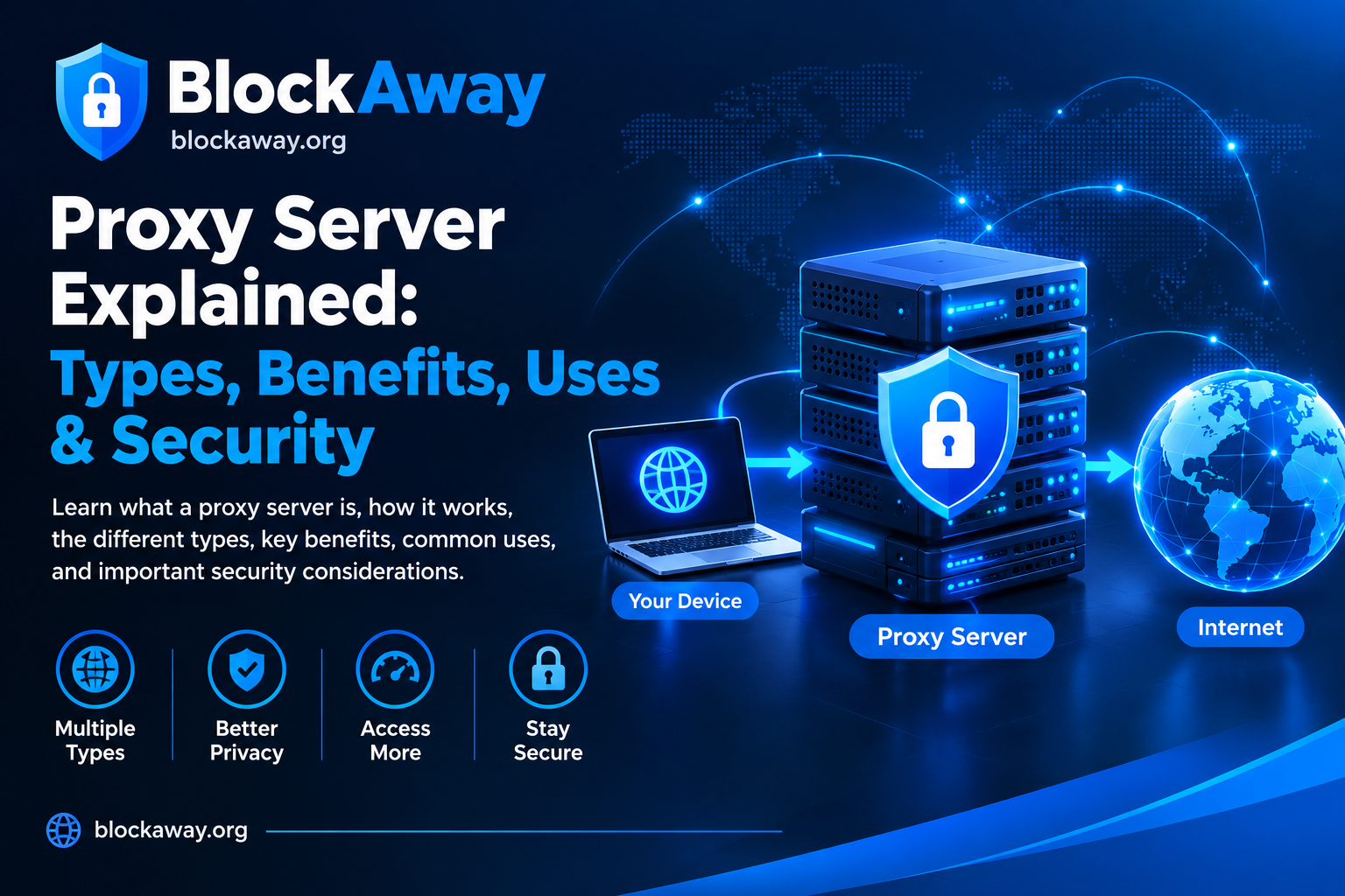 Proxy servers
